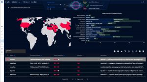 Radiflow and Servicenow Roundtable