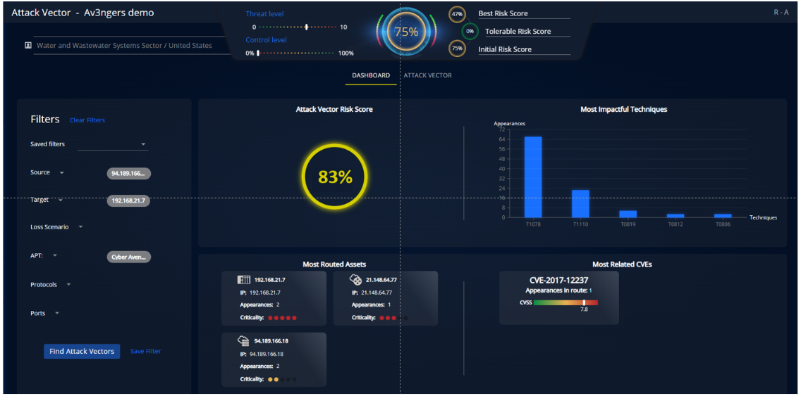 Simulation results dashboard